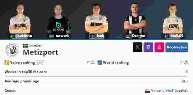 GuardiaN 宣布他从 Counter-Strike 2 退役